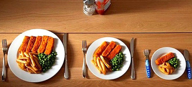 Ποια είναι η σωστή μερίδα;